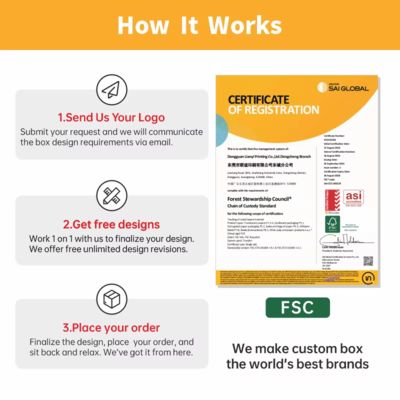 การบรรจุที่สามารถบีโอเดเกรดได้ตามสั่ง กล่องของขวัญสําหรับเครื่องสําอาง งานเลี้ยง งานต่างๆ