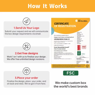 ISO9001 ปรับแต่งกล่องของขวัญกล่องหอมหรูกล่องของขวัญกล่องสองชิ้น ผ้าปิดและพื้น